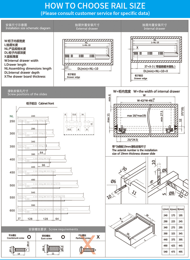 Mais popular China fábrica atacado 3 vezes fechamento suave undermount slide preço competitivo